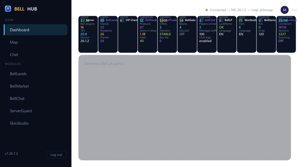 BellHub dashboard