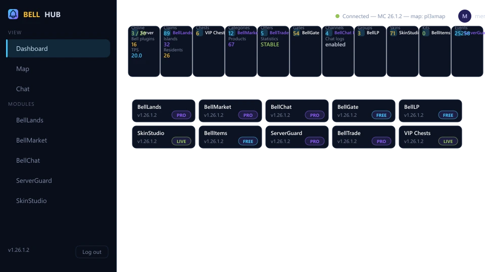 Detected Bell plugins
