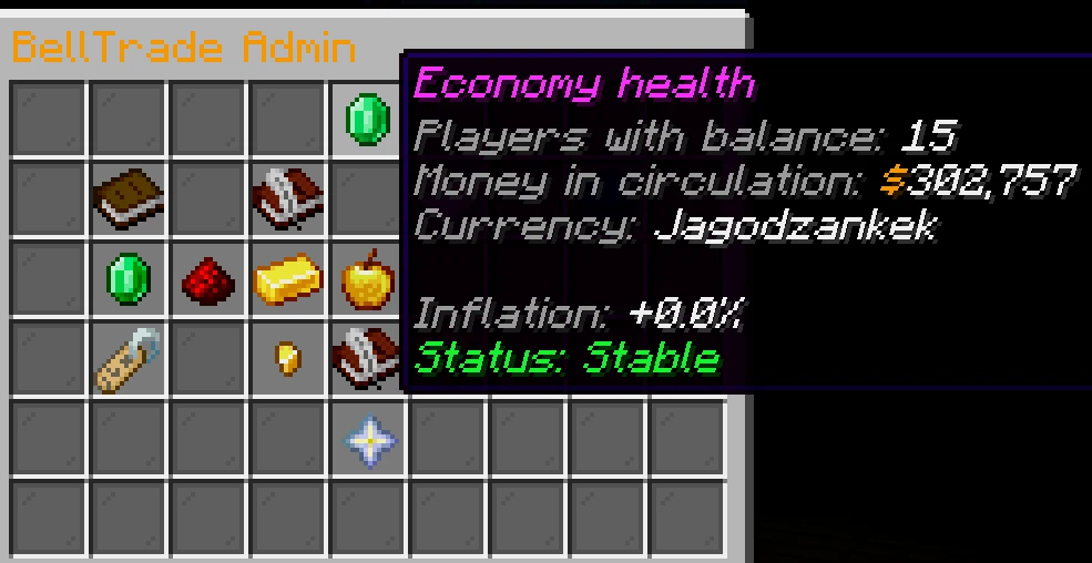Economy health
